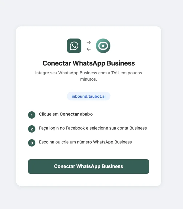 WhatsApp Cloud API — Paridade Completa