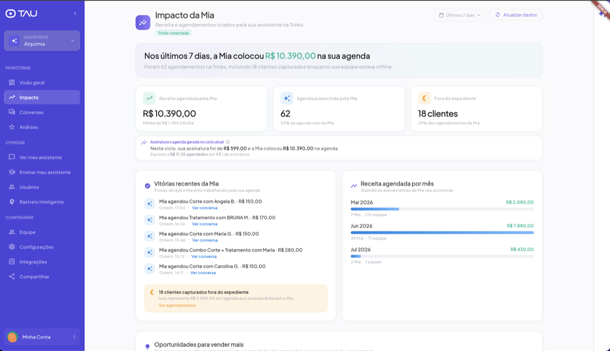 Impacto TAU para agendamentos